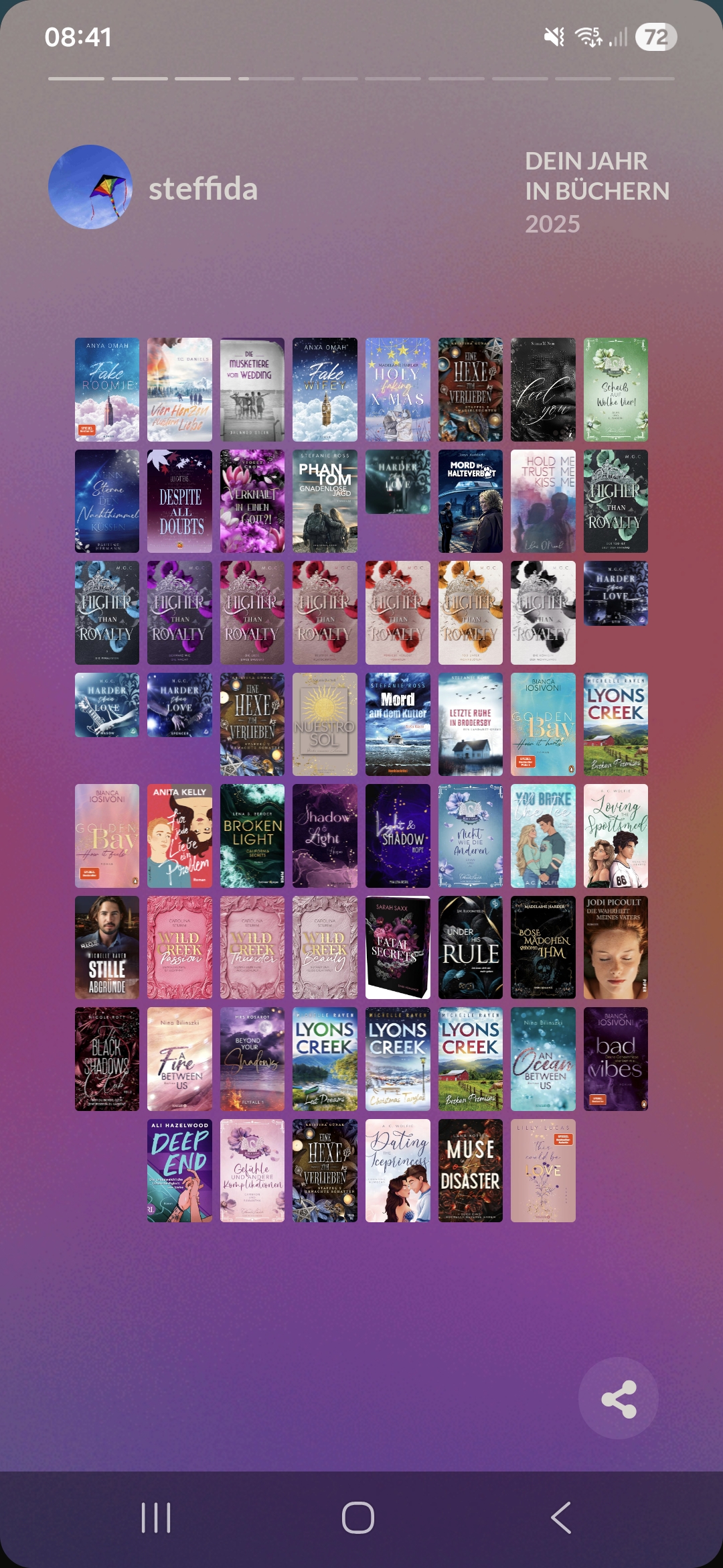 Was ich gelesen habe 2025